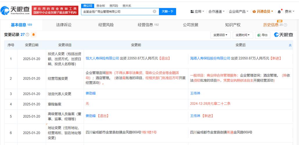 金堂金恒广商业管理完成工商变更 透视商业综合体服务市场的演进信号